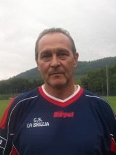 Bianchi Riccardo